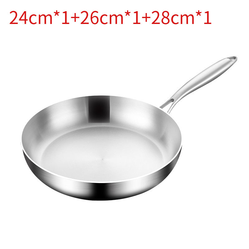 316 Stainless Steel Pan Foldable Handle