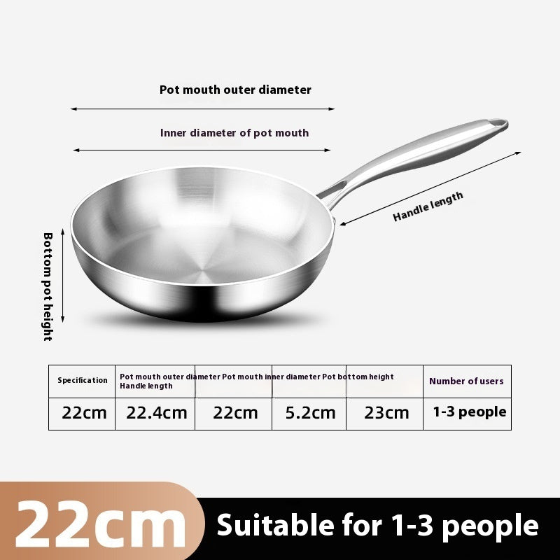 316 Stainless Steel Pan Foldable Handle